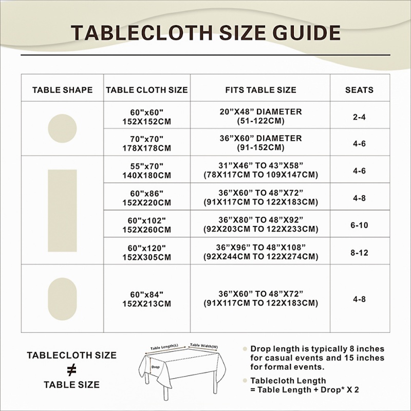 Factory-direct shipping with c - Home Textiles Direct recension och pris